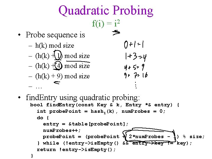 Quadratic Probing f(i) = i 2 • Probe sequence is – – – h(k)