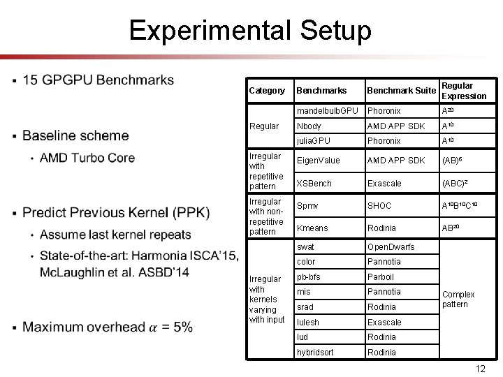 Experimental Setup § Category Regular Irregular with repetitive pattern Irregular with nonrepetitive pattern Irregular