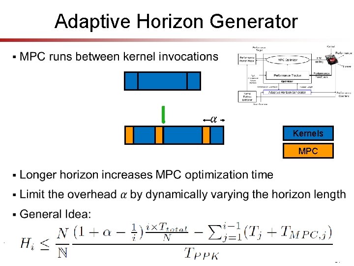 Adaptive Horizon Generator § Kernels MPC 37 