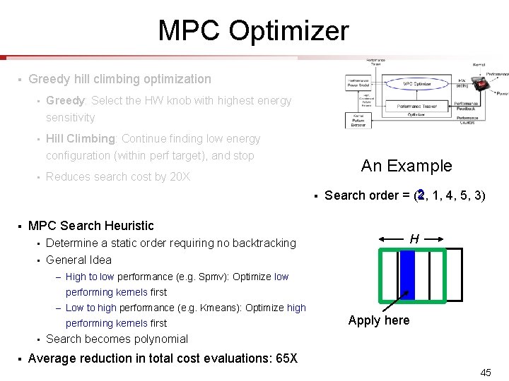 MPC Optimizer § Greedy hill climbing optimization • Greedy: Select the HW knob with