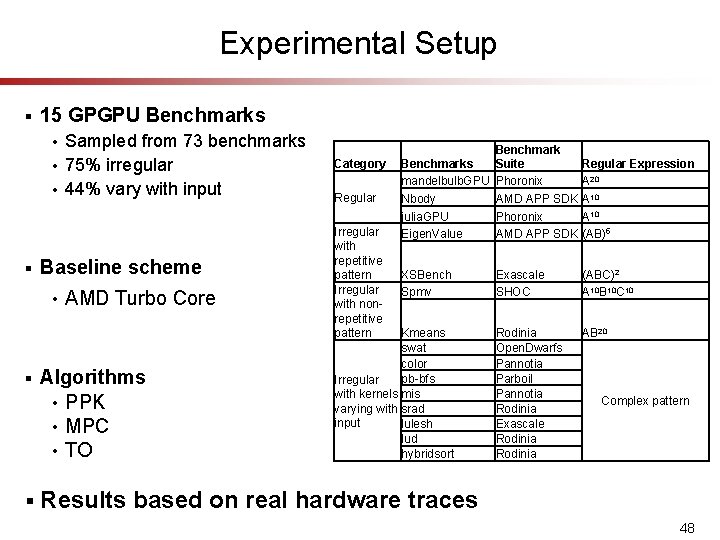 Experimental Setup § 15 GPGPU Benchmarks Sampled from 73 benchmarks • 75% irregular •