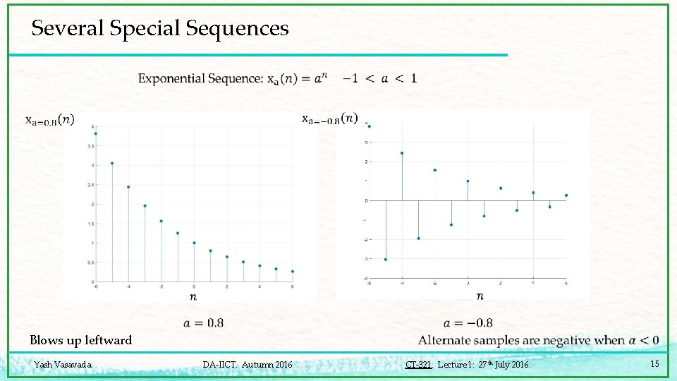 Several Special Sequences Blows up leftward Yash Vasavada DA-IICT. Autumn 2016 CT-321. Lecture 1: