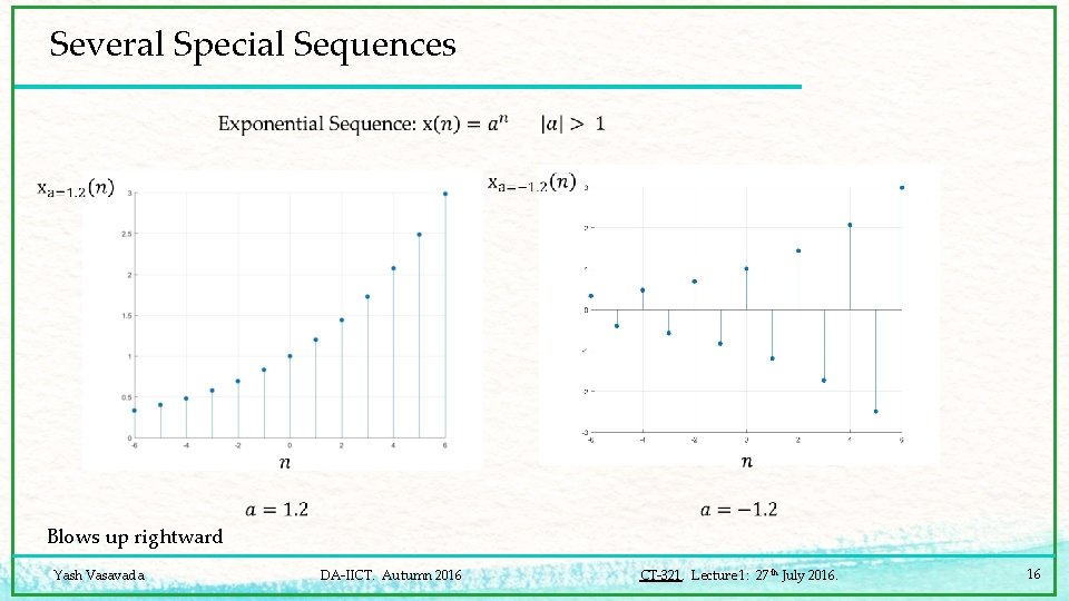 Several Special Sequences Blows up rightward Yash Vasavada DA-IICT. Autumn 2016 CT-321. Lecture 1: