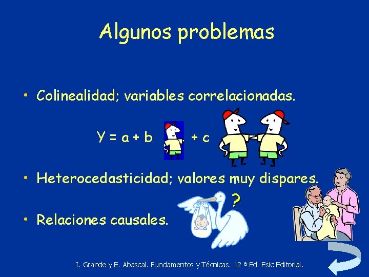 Algunos problemas • Colinealidad; variables correlacionadas. Y=a+b +c • Heterocedasticidad; valores muy dispares. •