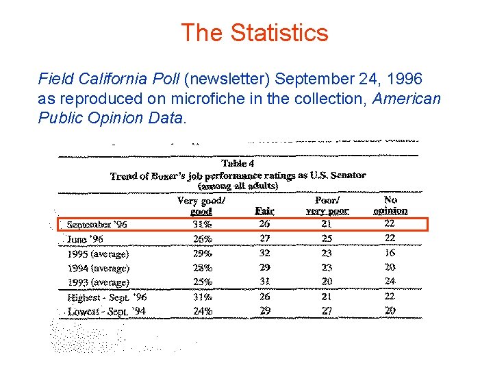 The Statistics Field California Poll (newsletter) September 24, 1996 as reproduced on microfiche in
