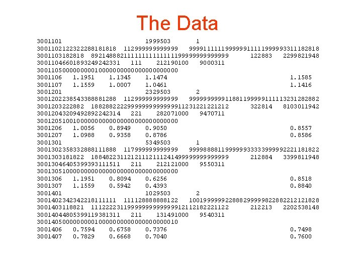 The Data 3001101 1999503 1 3001102122322288181818 11299999911111199999911111999993311182818 3001103182818 892148882111111119999999 122883 2299821948 30011046601893249242331 111 212190100