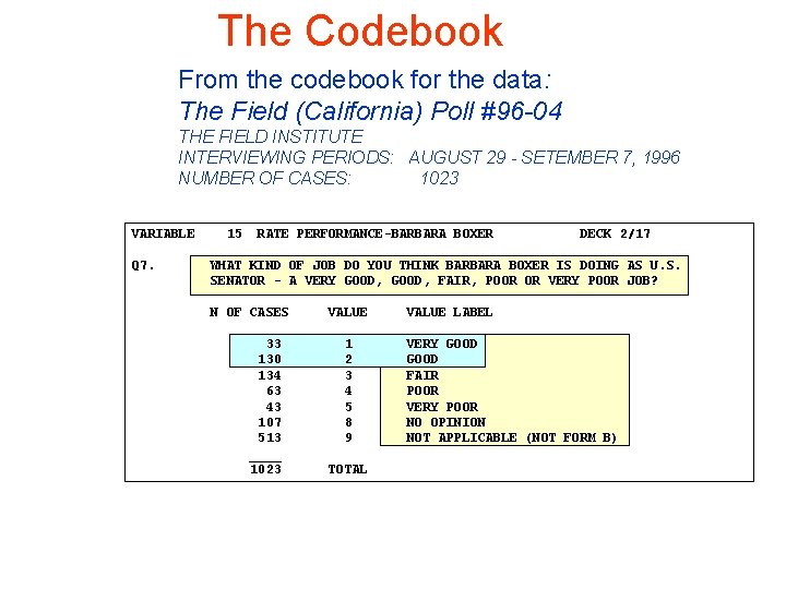 The Codebook From the codebook for the data: The Field (California) Poll #96 -04