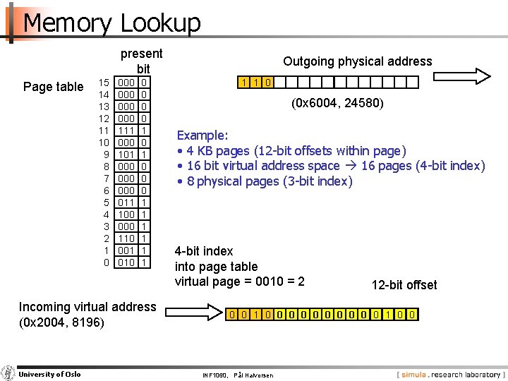 Memory Lookup present bit Page table 15 14 13 12 11 10 9 8