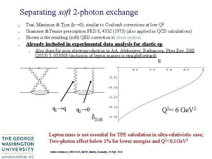 Separating soft 2 -photon exchange. . Tsai; Maximon & Tjon (k→ 0); similar to Separating soft 2 -photon exchange. . Tsai; Maximon & Tjon (k→ 0); similar to