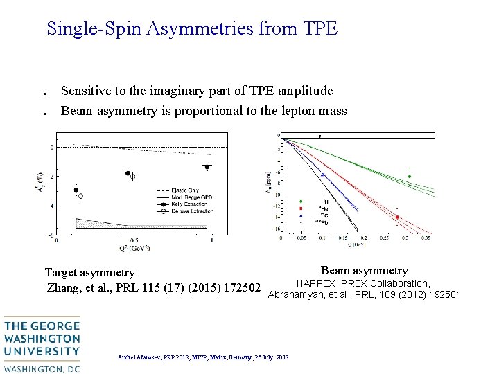 Single-Spin Asymmetries from TPE . . Sensitive to the imaginary part of TPE amplitude Single-Spin Asymmetries from TPE . . Sensitive to the imaginary part of TPE amplitude