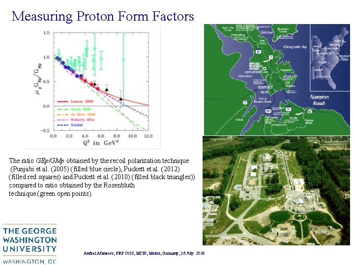Measuring Proton Form Factors The ratio GEp/GMp obtained by the recoil polarization technique (Punjabi Measuring Proton Form Factors The ratio GEp/GMp obtained by the recoil polarization technique (Punjabi