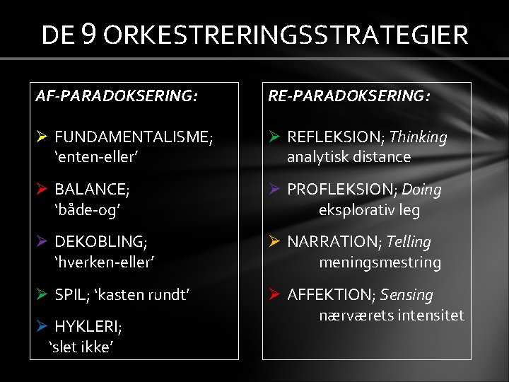 DE 9 ORKESTRERINGSSTRATEGIER AF-PARADOKSERING: RE-PARADOKSERING: Ø FUNDAMENTALISME; ‘enten-eller’ Ø REFLEKSION; Thinking analytisk distance Ø