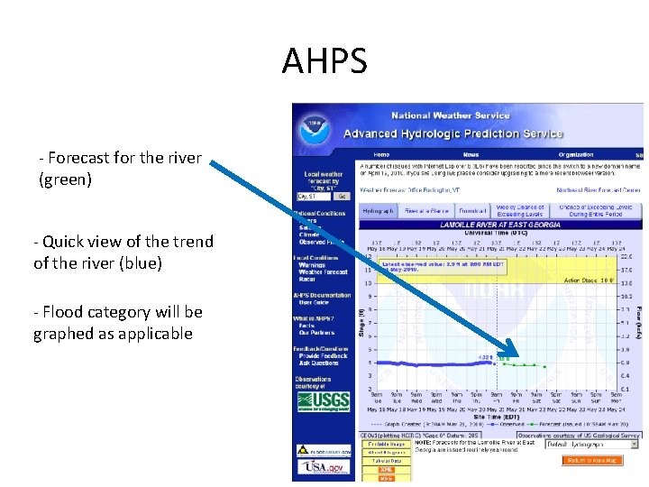 AHPS - Forecast for the river (green) - Quick view of the trend of