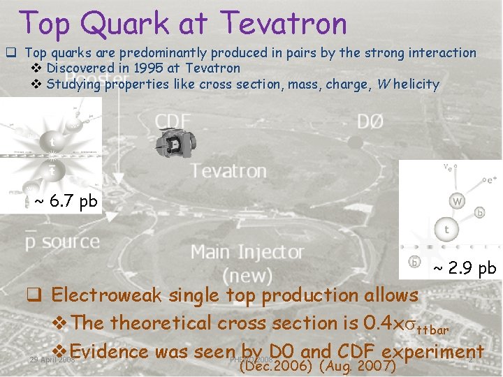 Top Quark at Tevatron q Top quarks are predominantly produced in pairs by the