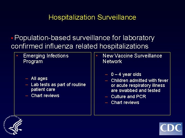 Hospitalization Surveillance • Population-based surveillance for laboratory confirmed influenza related hospitalizations • Emerging Infections