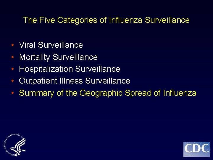 The Five Categories of Influenza Surveillance • • • Viral Surveillance Mortality Surveillance Hospitalization