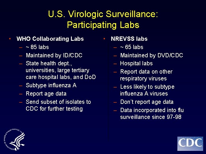 U. S. Virologic Surveillance: Participating Labs • WHO Collaborating Labs – ~ 85 labs