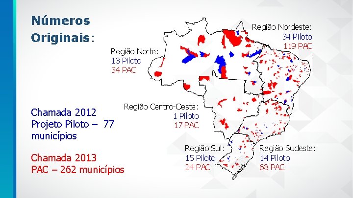 Números Originais: Região Nordeste: 34 Piloto 119 PAC Região Norte: 13 Piloto 34 PAC