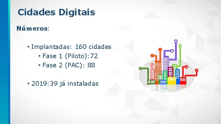 Cidades Digitais Números: • Implantadas: 160 cidades • Fase 1 (Piloto): 72 • Fase