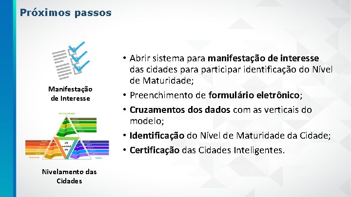 Próximos passos Manifestação de Interesse Nivelamento das Cidades • Abrir sistema para manifestação de