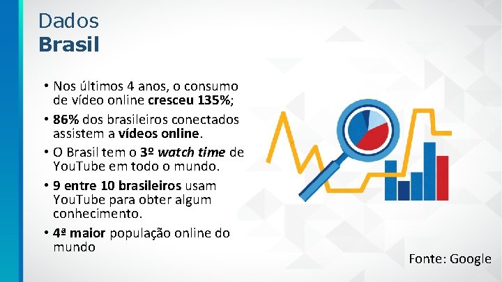 Dados Brasil • Nos últimos 4 anos, o consumo de vídeo online cresceu 135%;