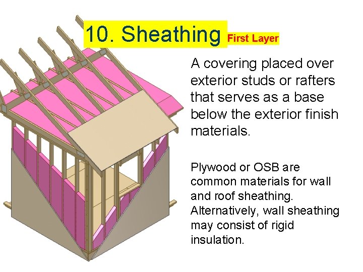 10. Sheathing First Layer A covering placed over exterior studs or rafters that serves 10. Sheathing First Layer A covering placed over exterior studs or rafters that serves