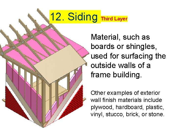 12. Siding Third Layer Material, such as boards or shingles, used for surfacing the 12. Siding Third Layer Material, such as boards or shingles, used for surfacing the