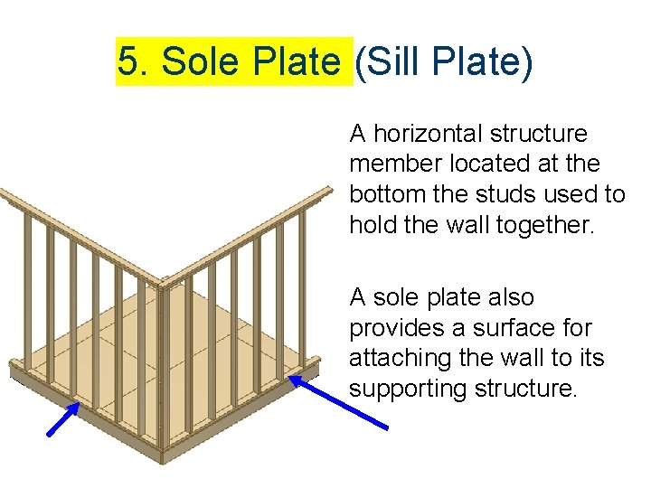 5. Sole Plate (Sill Plate) A horizontal structure member located at the bottom the 5. Sole Plate (Sill Plate) A horizontal structure member located at the bottom the