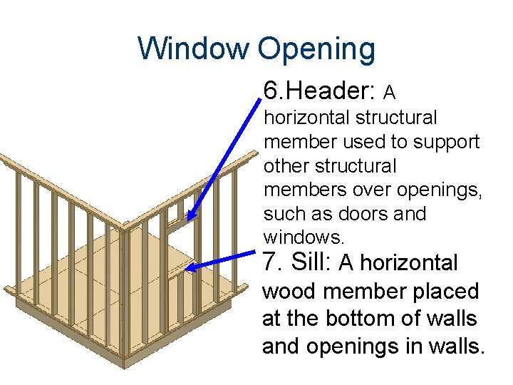 Window Opening 6. Header: A horizontal structural member used to support other structural members Window Opening 6. Header: A horizontal structural member used to support other structural members
