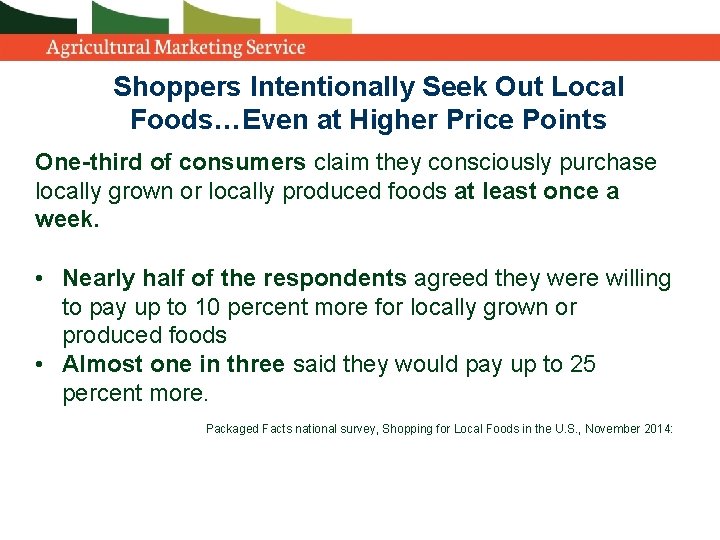 Shoppers Intentionally Seek Out Local Foods…Even at Higher Price Points One-third of consumers claim