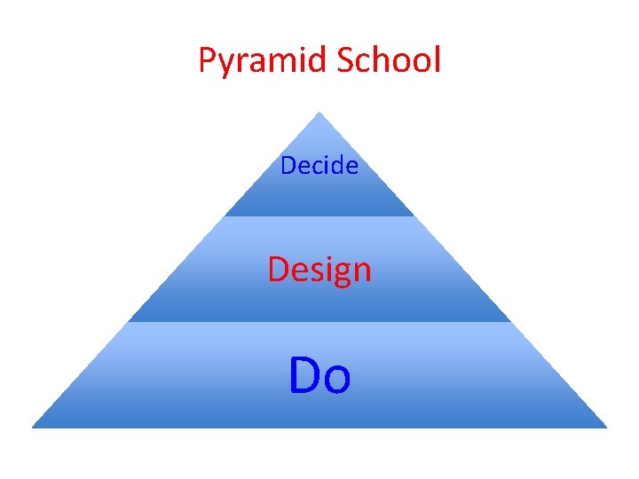 Pyramid School Decide Design Do 