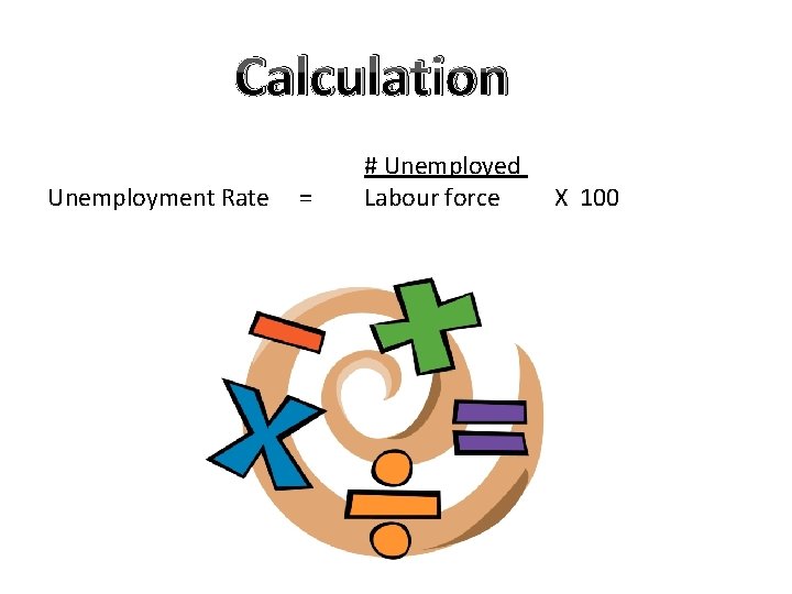 Calculation Unemployment Rate = # Unemployed Labour force X 100 