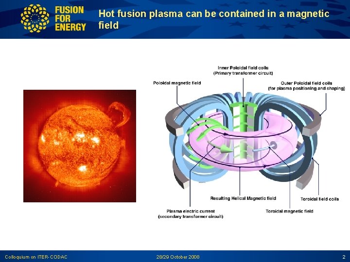 Hot fusion plasma can be contained in a magnetic field Colloquium on ITER-CODAC 28/29