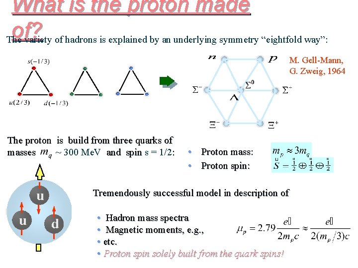 What is the proton made of? The variety of hadrons is explained by an