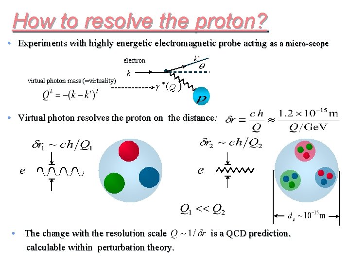 How to resolve the proton? • Experiments with highly energetic electromagnetic probe acting as