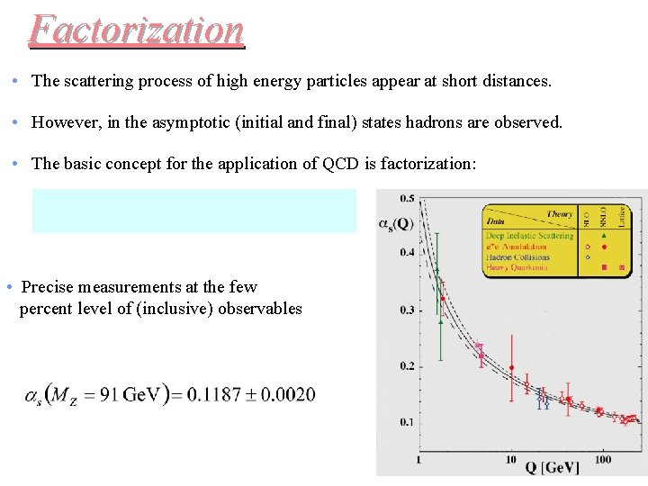 Factorization • The scattering process of high energy particles appear at short distances. •