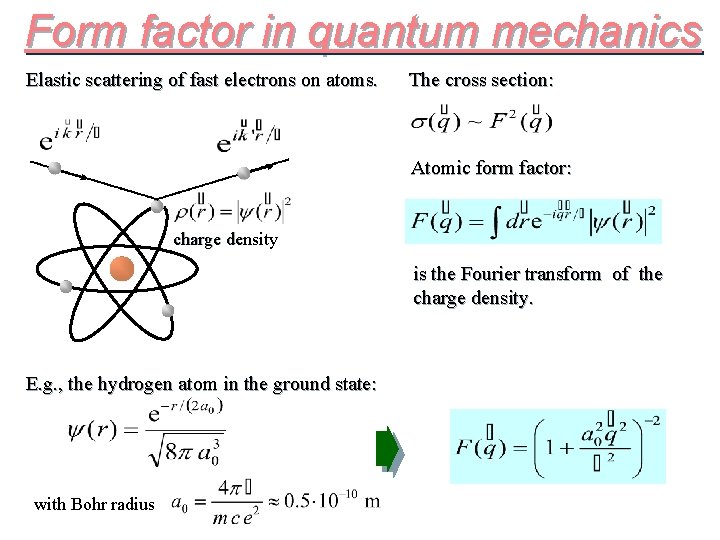 Form factor in quantum mechanics Elastic scattering of fast electrons on atoms. The cross