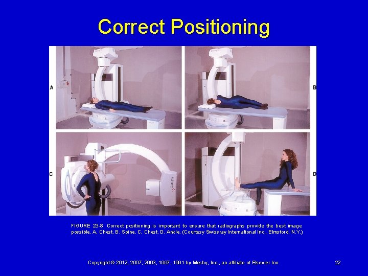 Correct Positioning FIGURE 23 -8 Correct positioning is important to ensure that radiographs provide