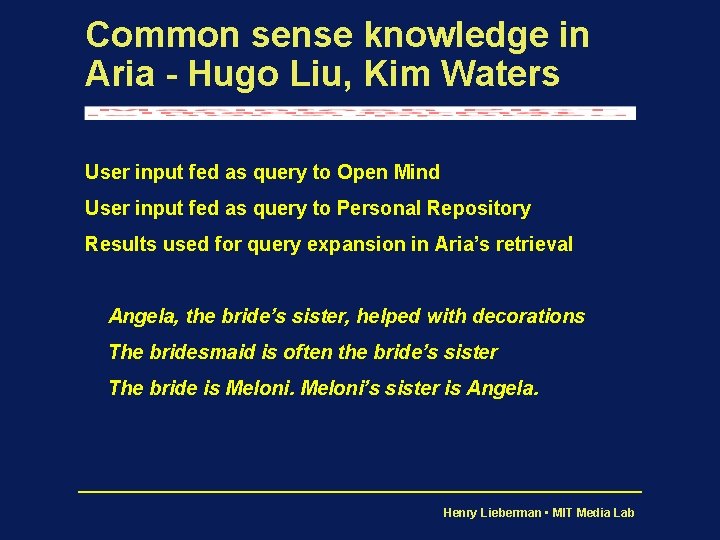 Common sense knowledge in Aria - Hugo Liu, Kim Waters User input fed as