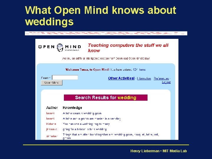 What Open Mind knows about weddings Henry Lieberman • MIT Media Lab 
