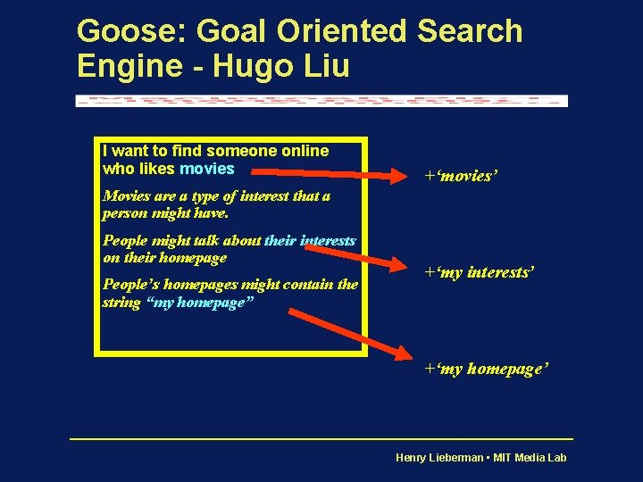 Goose: Goal Oriented Search Engine - Hugo Liu I want to find someone online