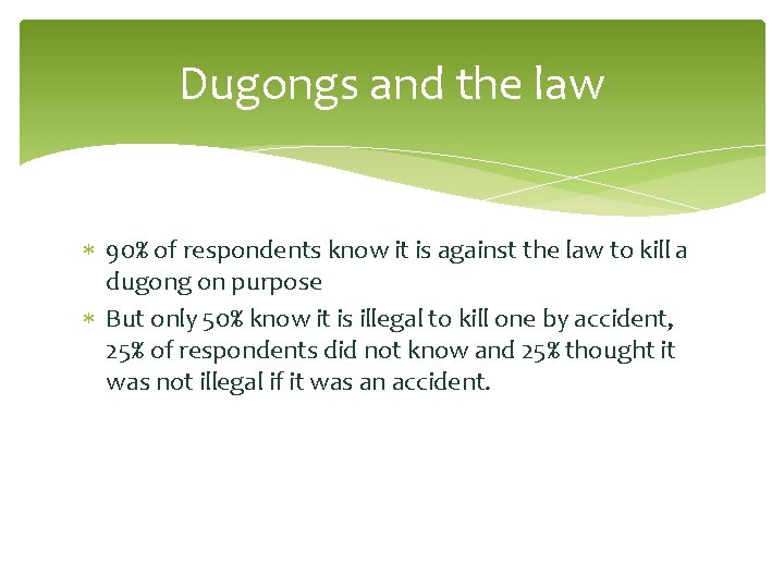 Dugongs and the law 90% of respondents know it is against the law to