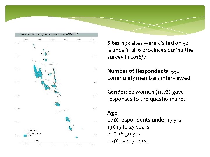 Sites: 193 sites were visited on 32 islands in all 6 provinces during the