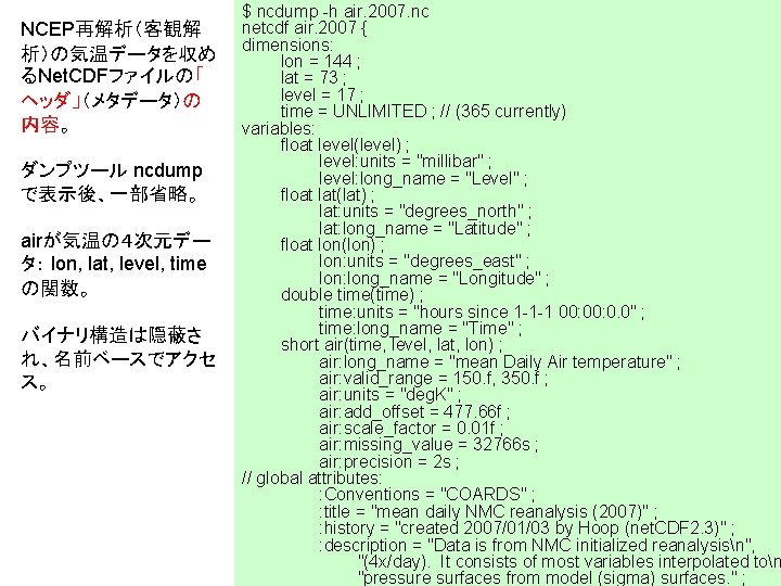 NCEP再解析（客観解 析）の気温データを収め るNet. CDFファイルの「 ヘッダ」（メタデータ）の 内容。 ダンプツール ncdump で表示後、一部省略。 airが気温の４次元デー タ： lon, lat, level,