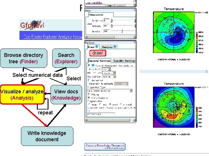 Functionality Browse directory tree (Finder) Search (Explorer) Select numerical data Visualize / analyze (Analysis)