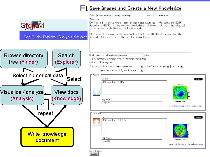 Functionality Browse directory tree (Finder) Search (Explorer) Select numerical data Visualize / analyze (Analysis)