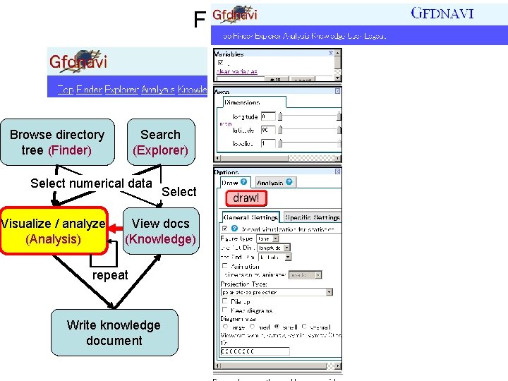 Functionality Browse directory tree (Finder) Search (Explorer) Select numerical data Visualize / analyze (Analysis)