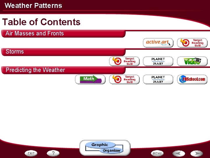 Weather Patterns Table of Contents Air Masses and Fronts Storms Predicting the Weather 