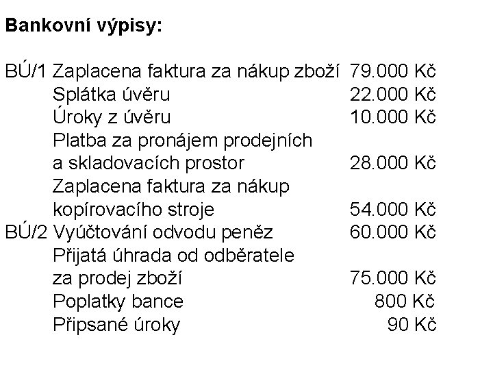 Bankovní výpisy: BÚ/1 Zaplacena faktura za nákup zboží Splátka úvěru Úroky z úvěru Platba