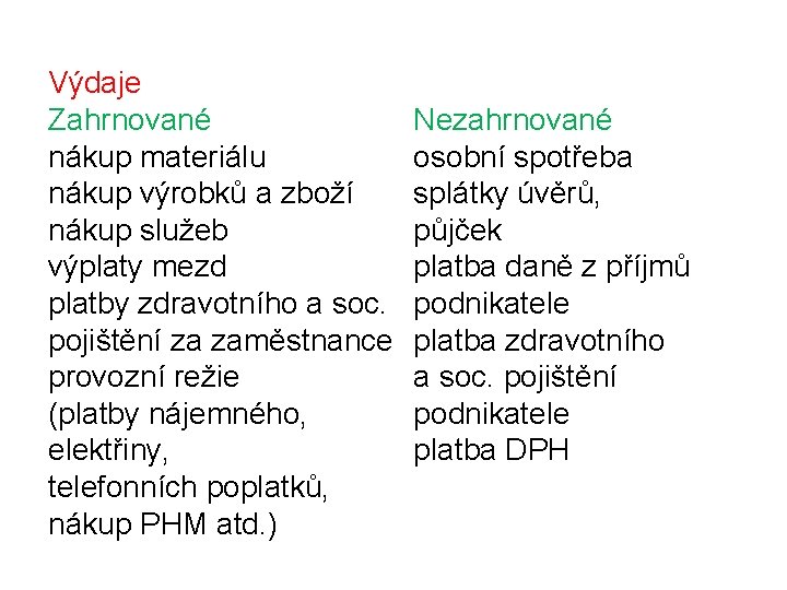 Výdaje Zahrnované nákup materiálu nákup výrobků a zboží nákup služeb výplaty mezd platby zdravotního